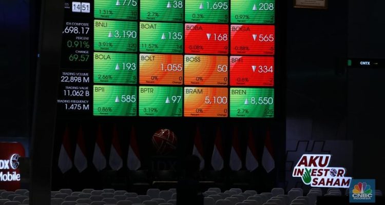 Pasar Sambut Positif Kepemimpinan Prabowo-Gibran, Saham BBNI, BBRI dan BMRI Terdongkrak